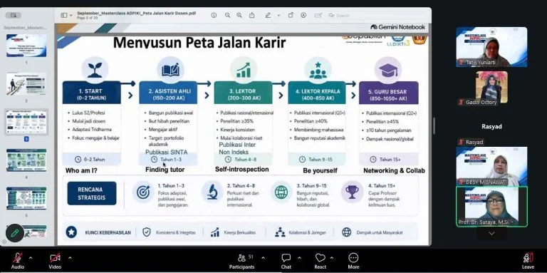 ADPIKI dorong dosen bangun karier berbasis kepakaran dan kontribusi