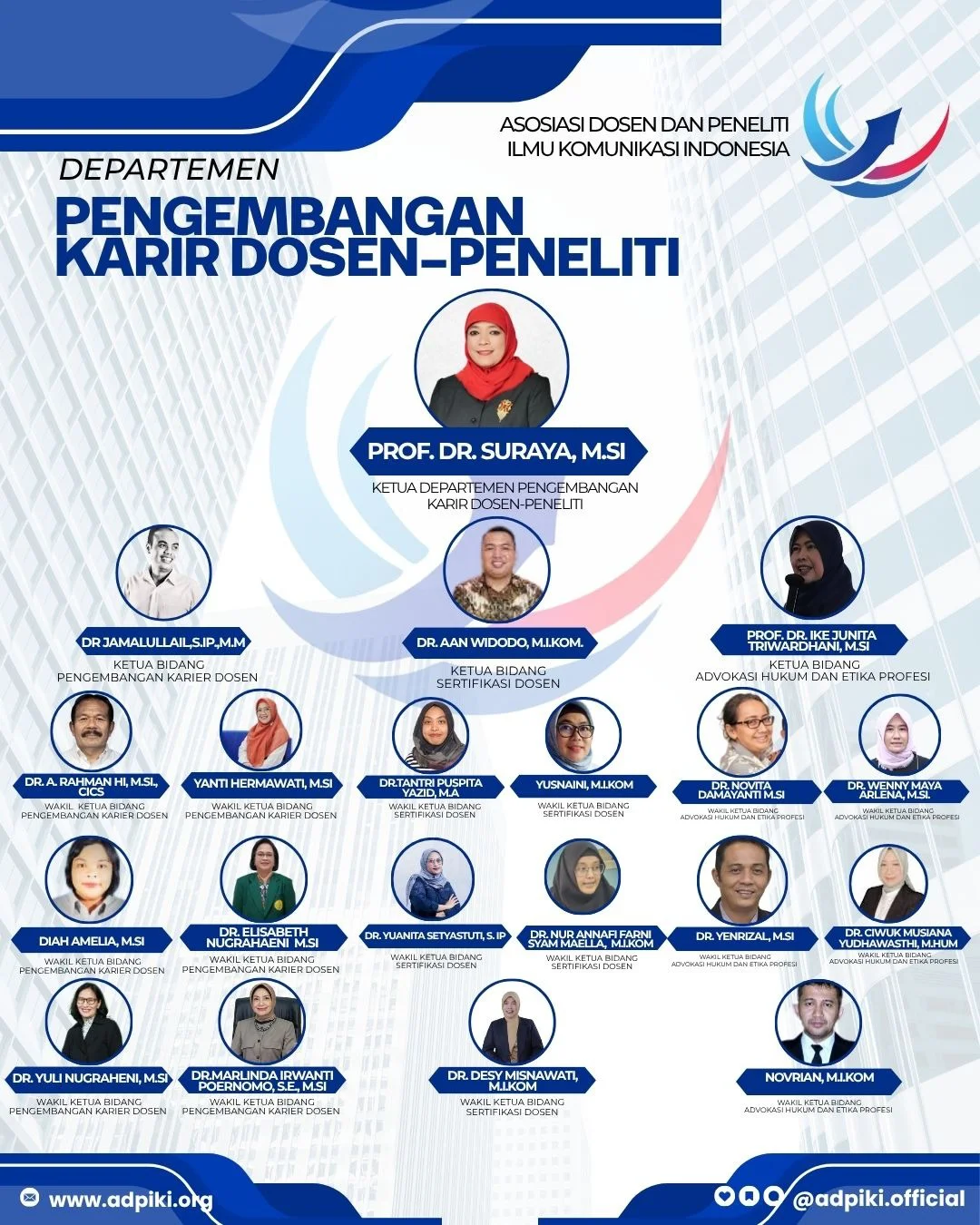 Dept Karir Dosen