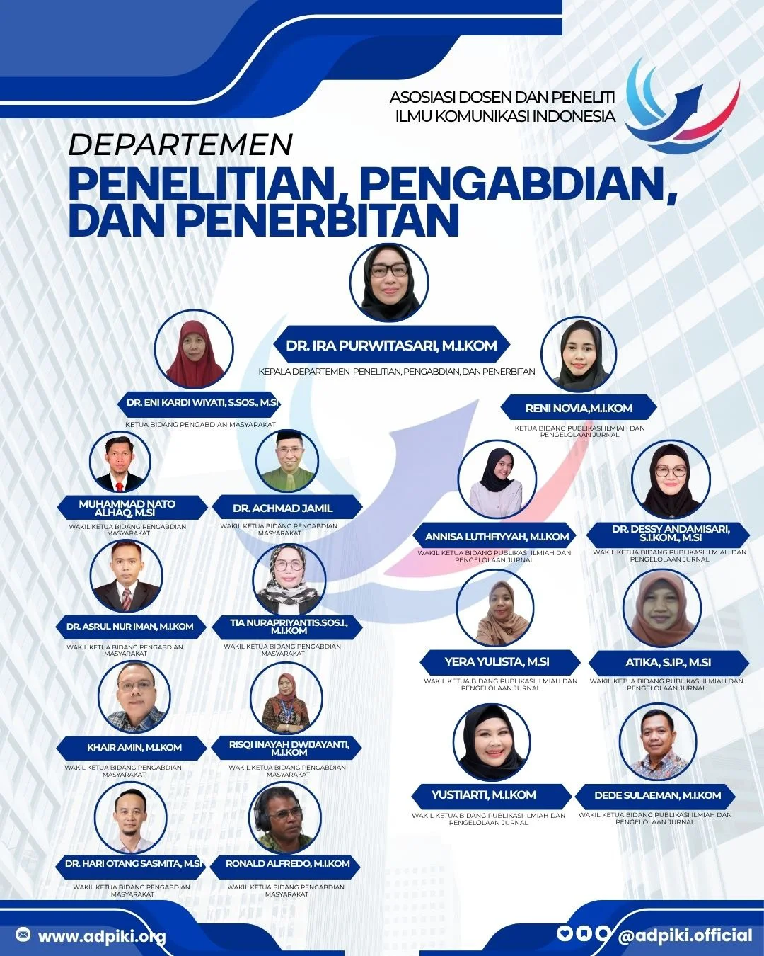 Dept Litbang B