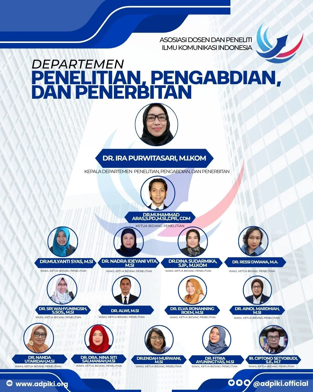 Dept Litbang A