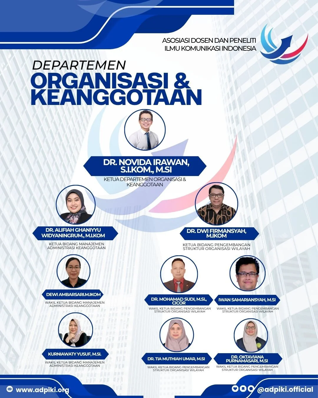 Dept Organisasi